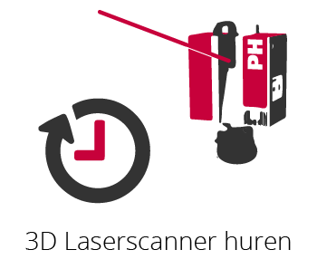 3D Laser scanner huren