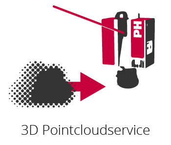 3D Pointcloudservice pointcloud maken
